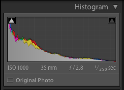 underexposed histogram